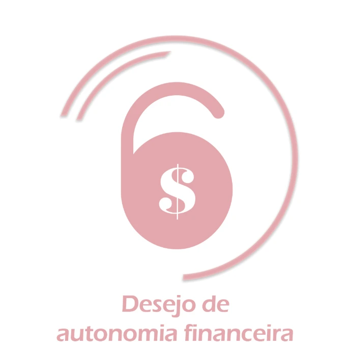 Oportunidade de renda extra com revenda de semijoias sem investimento